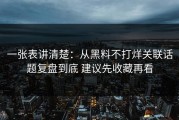 一张表讲清楚：从黑料不打烊关联话题复盘到底 建议先收藏再看