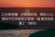 三分钟读懂：对照黑料网、黑料入口、黑料不打烊更新记录理一遍 看完你就懂了 （核对）