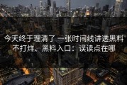 今天终于理清了 一张时间线讲透黑料不打烊、黑料入口：误读点在哪