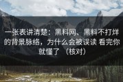 一张表讲清楚：黑料网、黑料不打烊的背景脉络，为什么会被误读 看完你就懂了 （核对）