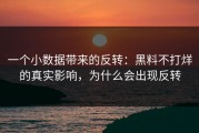 一个小数据带来的反转：黑料不打烊的真实影响，为什么会出现反转